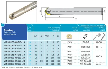 APMR-P3210-D10-C12-L130 сферическая концевая фреза AKKO - фото 2