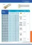 AEM90-AP1135A-D16-C16-L150-Z02 концевая фреза AKKO - фото 2
