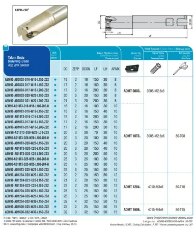 AEM90-AD10T3-D20-C20-L200-Z03 концевая фреза AKKO - фото 2