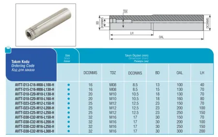 AVTT-D23-C25-M12-L150-H оправка для сменных головок AKKO - фото 2