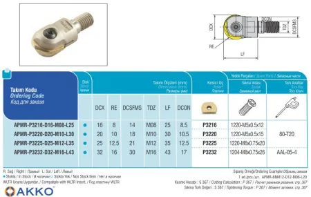 APMR-P3225-D25-M12-L35 сменная сферическая фрезерная головка AKKO - фото 2