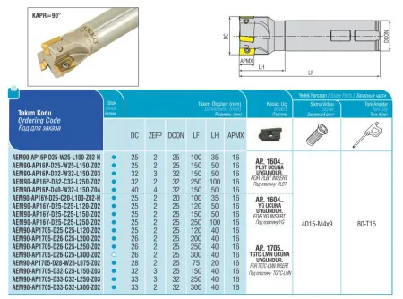 AEM90-AP16P-D32-W32-L150-Z03 концевая фреза AKKO - фото 2