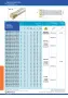 AEM90-AP0903-D16-C16-L150-Z02 концевая фреза AKKO - фото 2