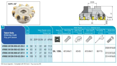 AFM88C-SN1206-D100-A32-Z09-H торцевая фреза AKKO - фото 2