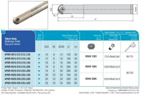 APMR-RO16-D16-C16-L160 сферическая концевая фреза AKKO - фото 2