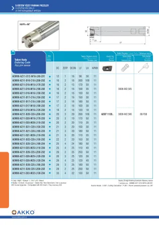 AEM90-AZ11-D16-W16-L100-Z02 концевая фреза AKKO - фото 2