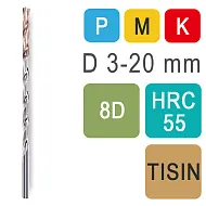 Сверла твердосплавные DR8D