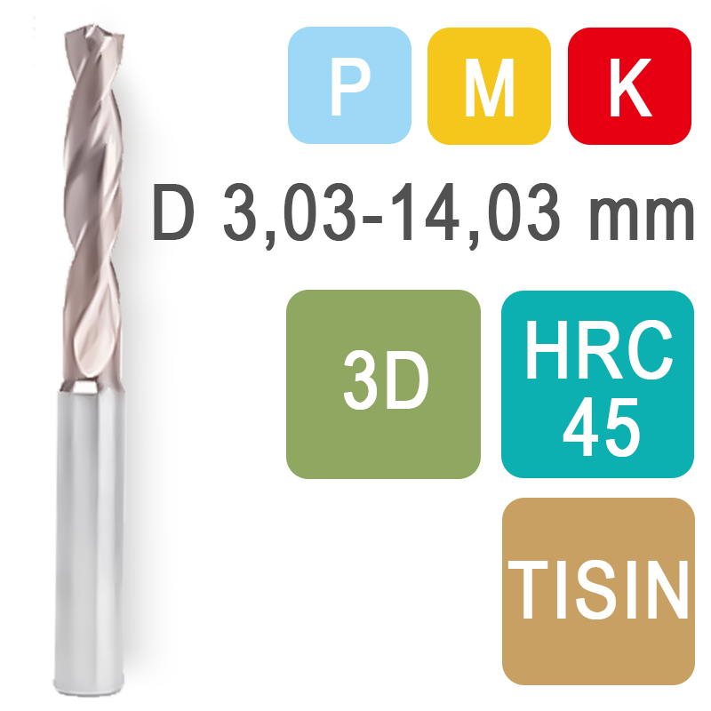 Сверла пилотные — купить в интернет-магазине Osnasteel.ru