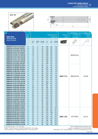 Endmill-258