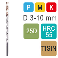 Сверла твердосплавные DR25D