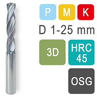 Сверла твердосплавные DRS5D