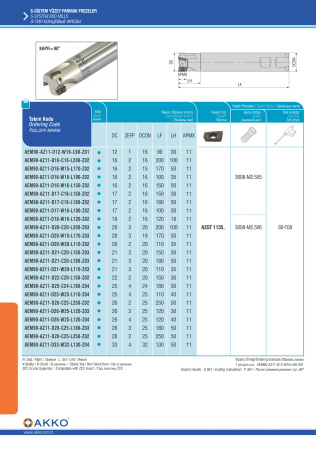 Endmill-257