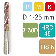 Сверла твердосплавные DR