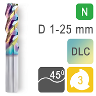 ALU-3F