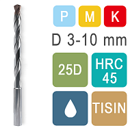 Сверла твердосплавные DRC25D с подачей СОЖ