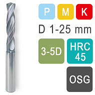 Сверла твердосплавные DR338