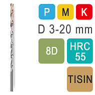 Сверла твердосплавные DR8D