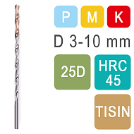Сверла твердосплавные DR25D